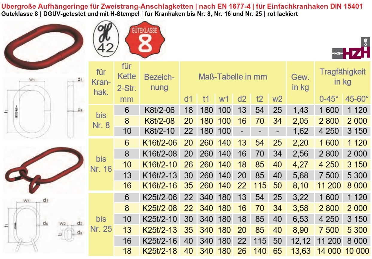 Aufhängeglied zweistrang für Kranhaken DIN 15401