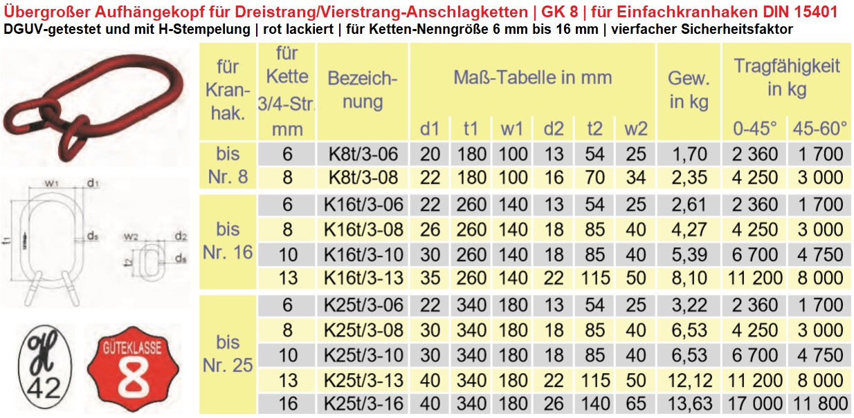 Aufhängering GK8 Dreistrang/Vierstrang für Kranhaken DIN 15401