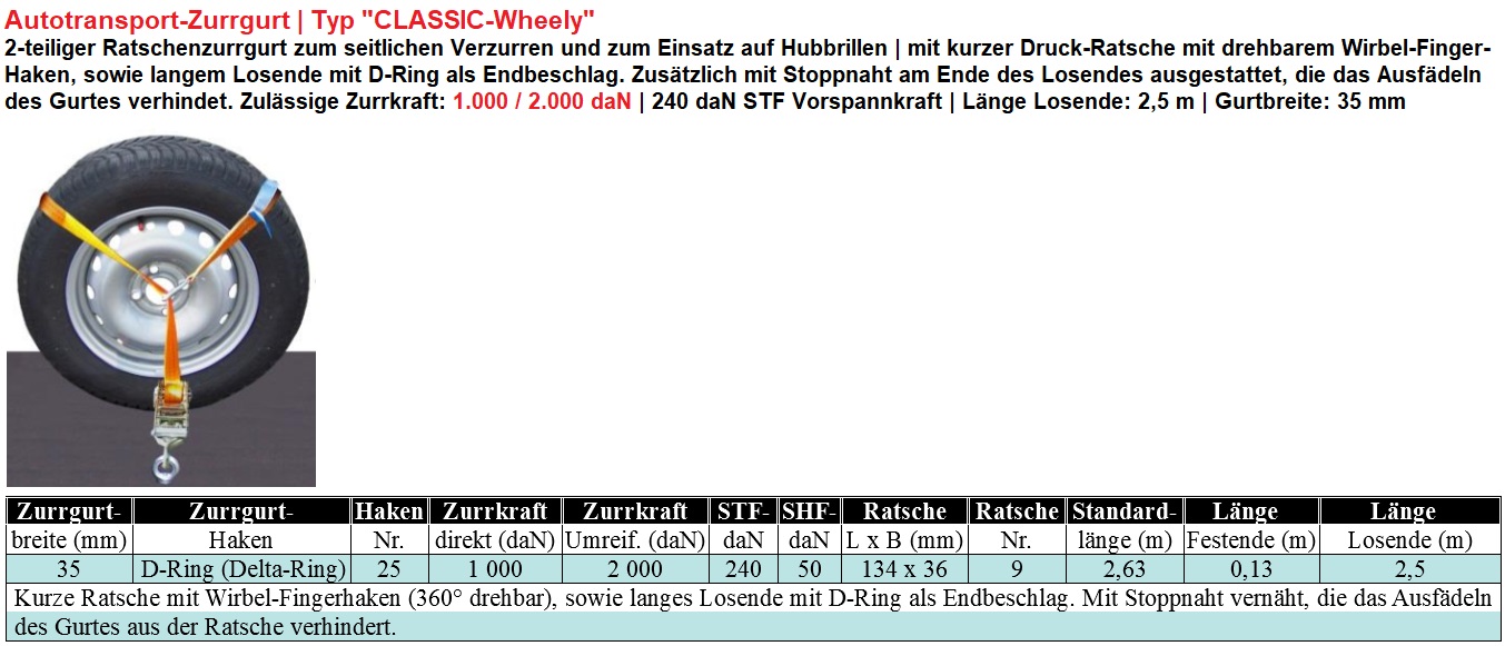 Autotransport-Zurrgurt | 35 mm | Typ Classic-Wheely