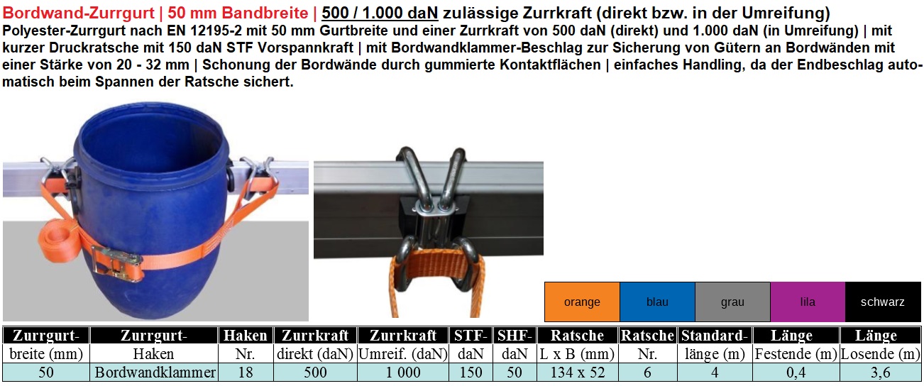 Bordwand-Zurrgurt zur Fass-Sicherung