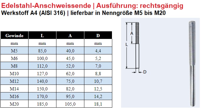 Anschweissende aus Edelstahl rechtsgängig