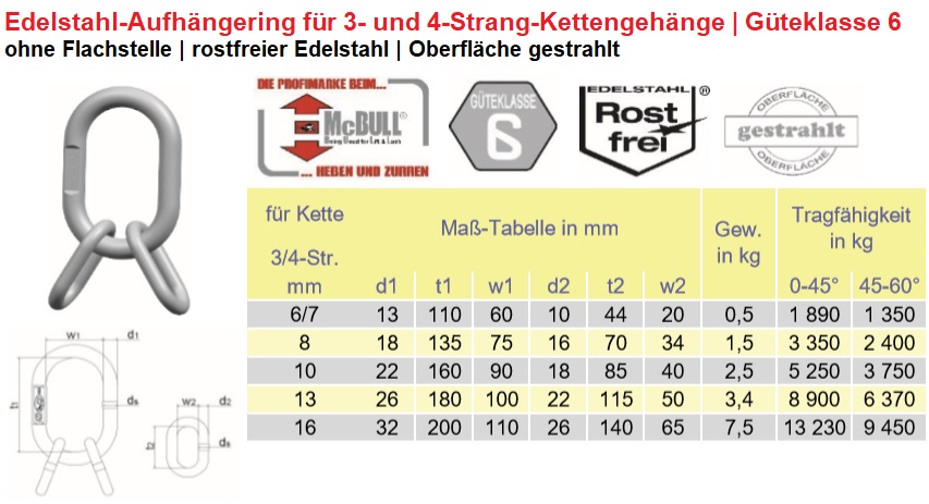 Nirosta-Aufhängering 3-und-4-Strang-Kettengehänge