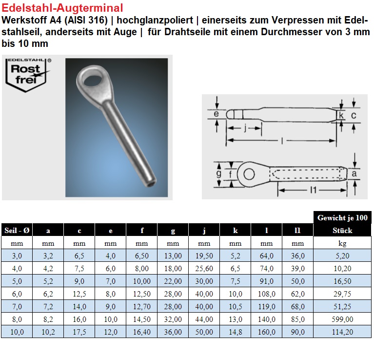 Edestahl-Terminal mit Auge