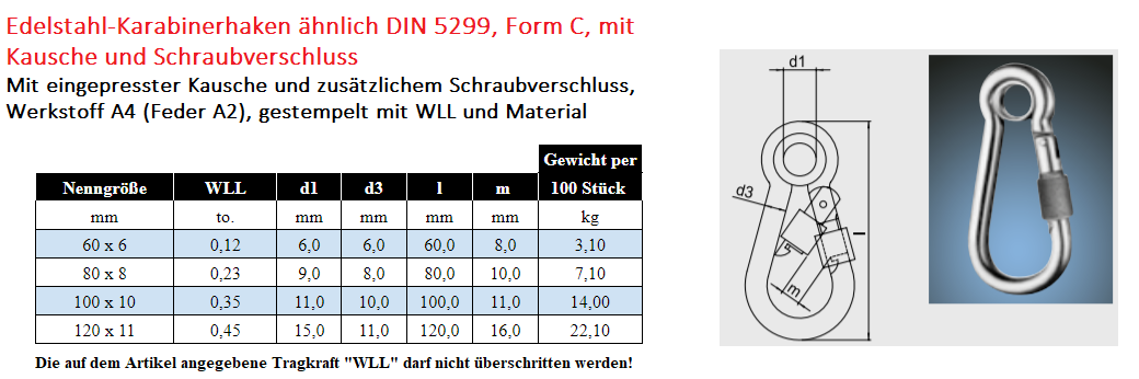 Edelstahl-Schraubkarabinerhaken mit verpresster Kausche