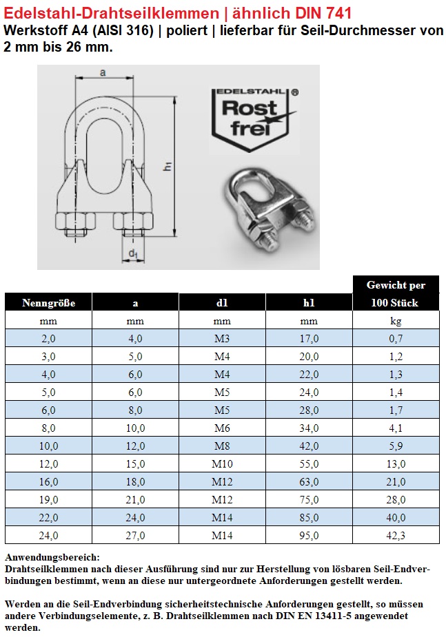 Seilklemme ähnlich DIN 741 aus Edelstahl A4