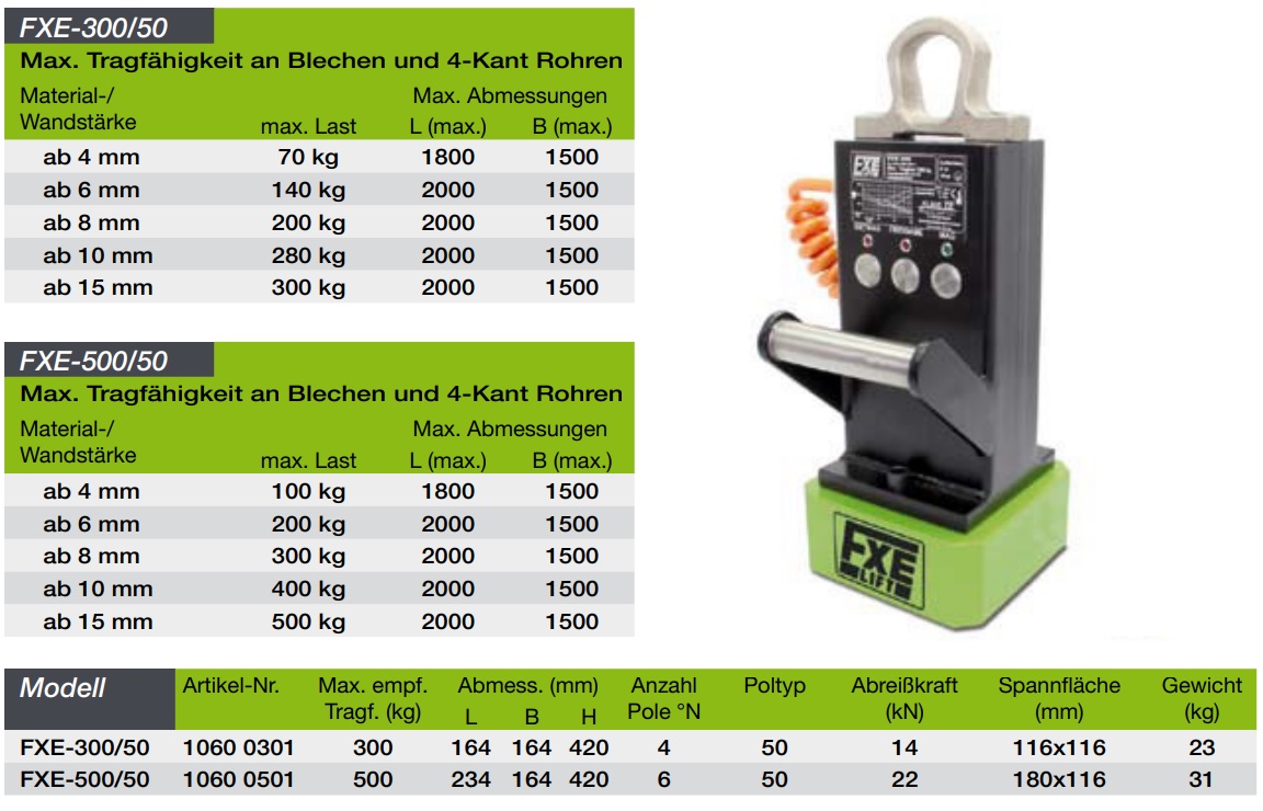 Elektro-Permanent-Lasthebemagnet FXE 300 und 500