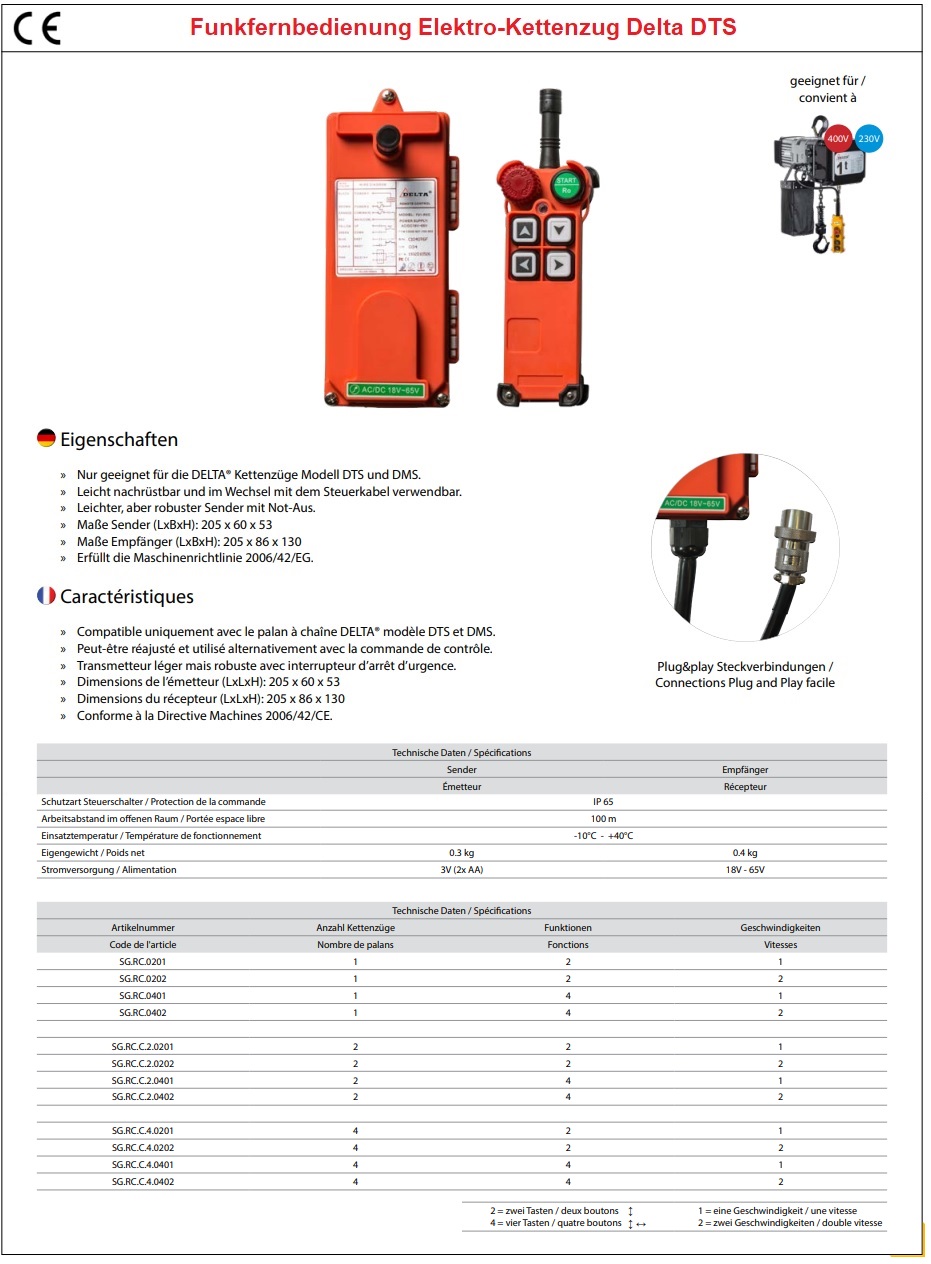 Fernbedienung für Elektrokettenzug Delta DTS