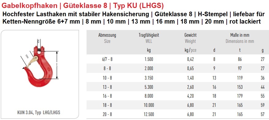 Gabelkopfhaken Typ KU LHGS in Güteklasse 8