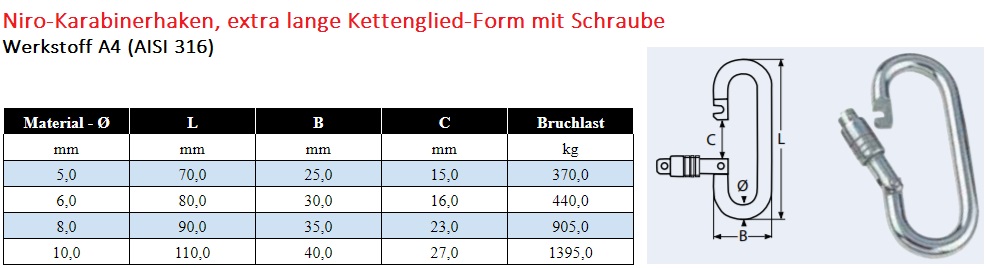 Karabinerhaken in gerader Form mit Sprinverschluss