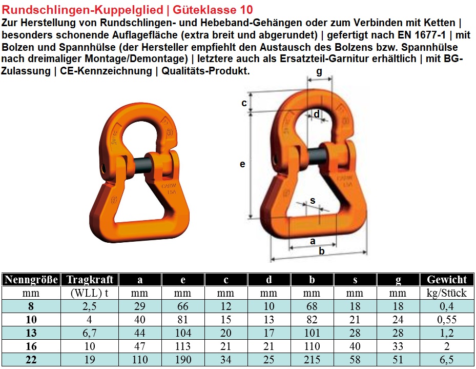 Textil-Kuppelglied GK 10 für Rundschlingen und Hebebänder