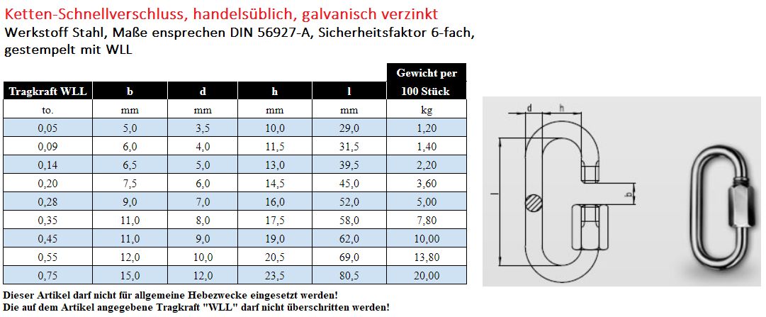 Ketten-Schnellverschluss schraubbar Form A