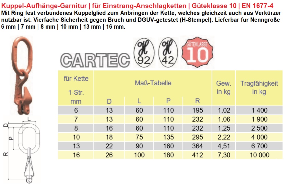 Kuppel-Aufhängegarnitur einstrang GK10