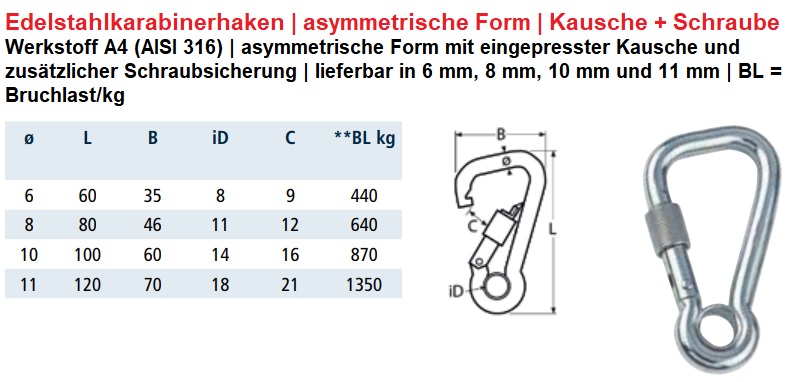 Niro-Karabiner asymmetrisch mit Kausche und Schraube