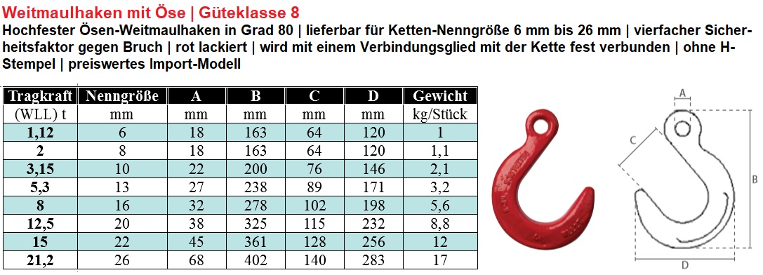 Giessereihaken mit Ösen-Anschluss | GK 8