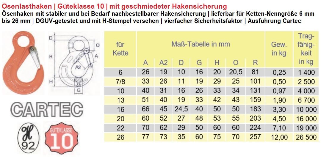 Ösenlasthaken Güteklasse 10 Cartec