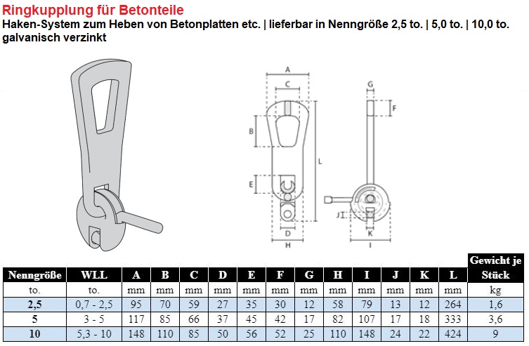 Ringkupplung Haken für Betonsteine