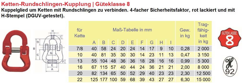 Kuppelglied für Rundschlingen GK8