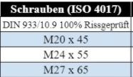 Sechskantschraube für Anschlagpunkte GK8 schraubbar