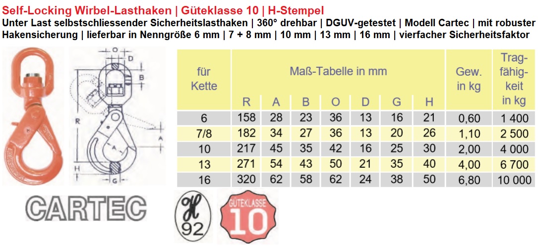 Wirbel-Sicherheitslasthaken Güteklasse 10