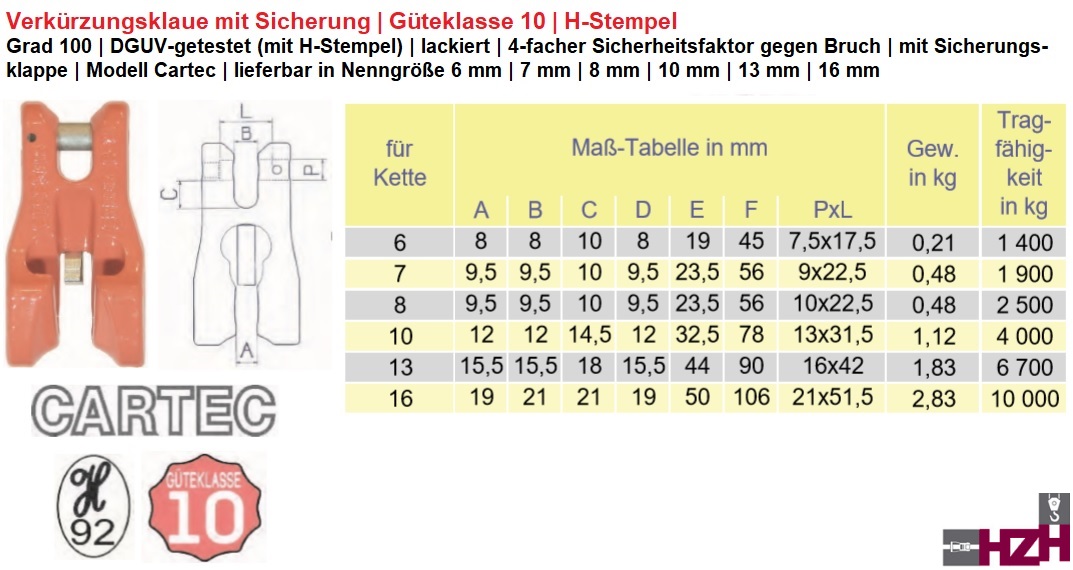 Verkürzungsklaue Güteklasse 10