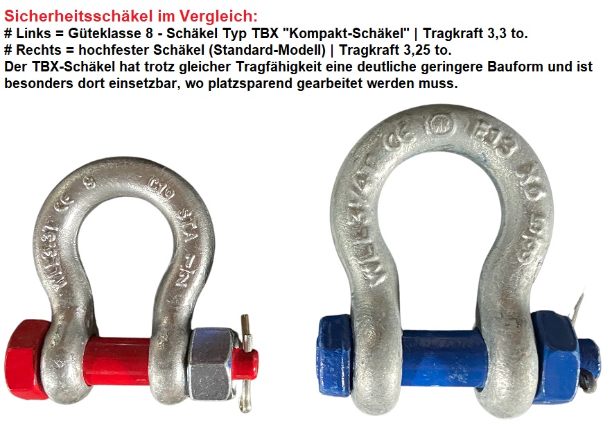 Schäkel im Vergleich