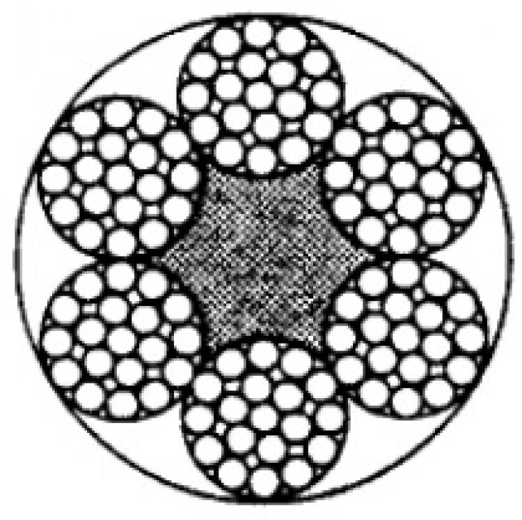 Drahtseil DIN 3060 | Konstruktion 6 x 19 FC | verzinkt