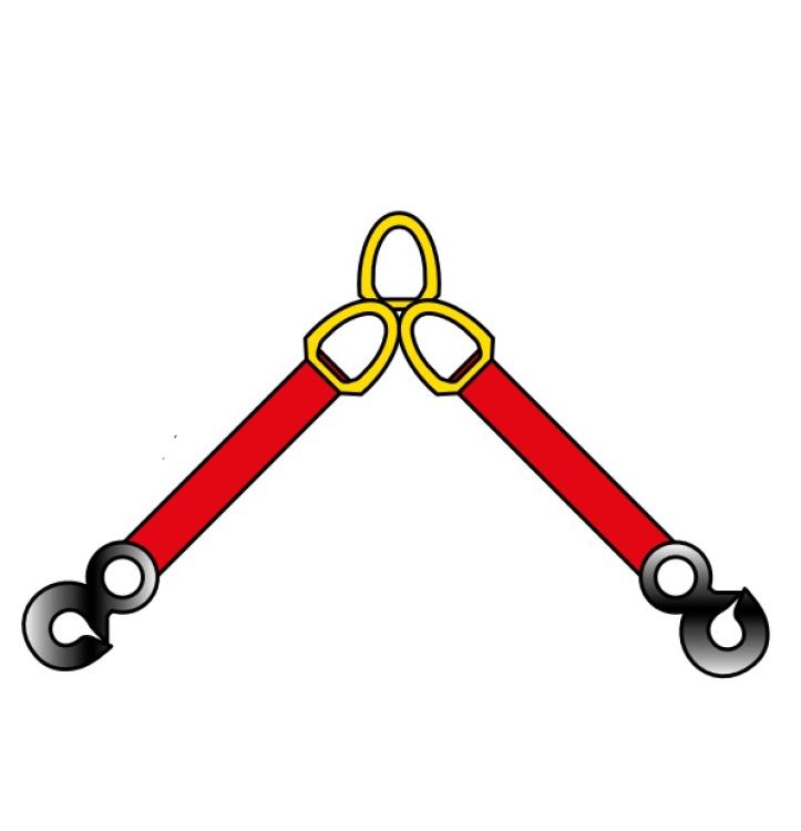 2-Strang-Hebebandgehänge | EN 1492-1 | WLL 5.600 kg/4.000 kg