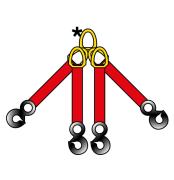 4-Strang-Hebebandgehänge | EN 1492-1 | WLL 4.200 kg/3.000 kg